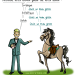 présentation nouvelle gamme equestre dessin